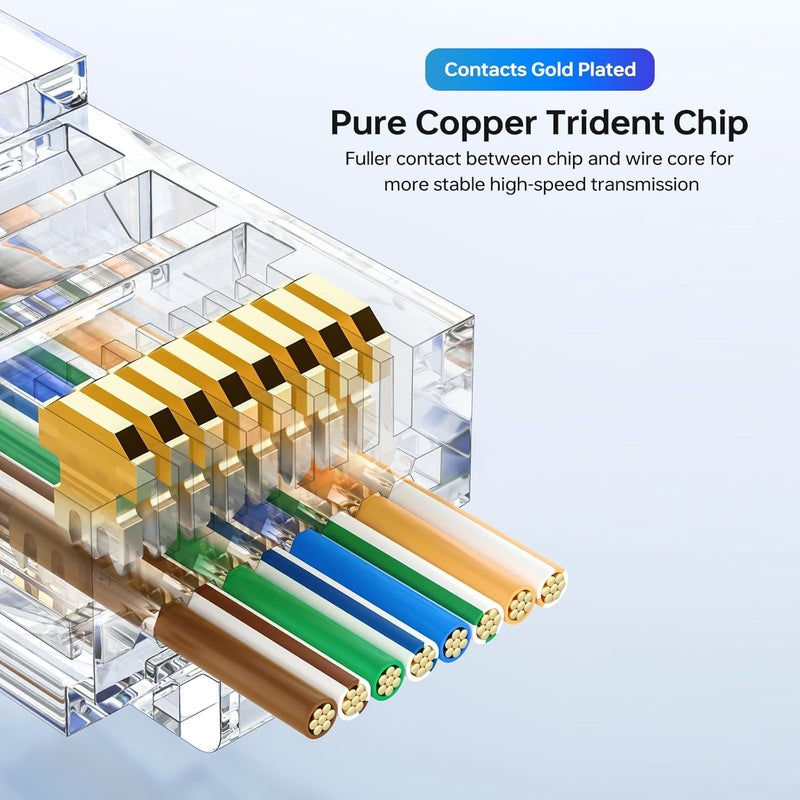 Cncob RJ45 Pass Through EZ Connector, Cat5e Connector, RJ45 Ends with Gold Plated, Ethernet Connectors UTP Network Plug for Standard Cable (100pcs) - Image 4